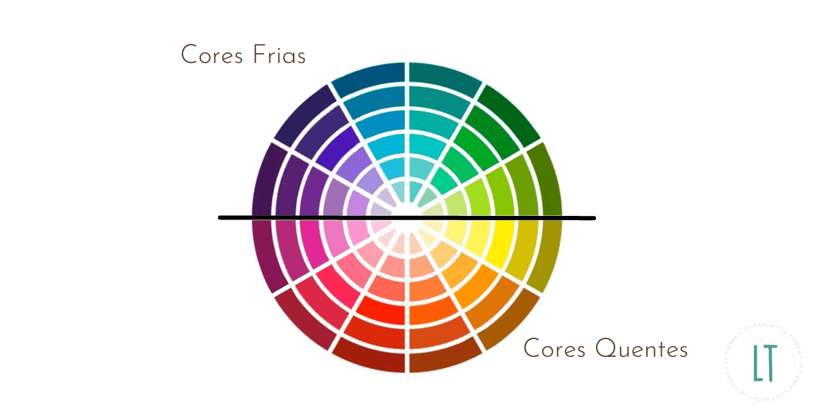 cores opostas  Circulo das cores, Cores, Cores opostas